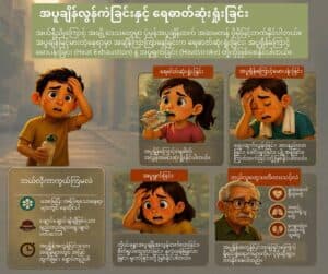 အယ်လ်နီညိုကြောင့် ဖြစ်ပေါ်လာတဲ့ ရာသီဥတုပြောင်းလဲမှုတွေဟာ ကျွန်တော်တိုရဲ့ ကျန်းမာရေးကို ဘယ်လိုသက်ရောက်နိုင်လဲ